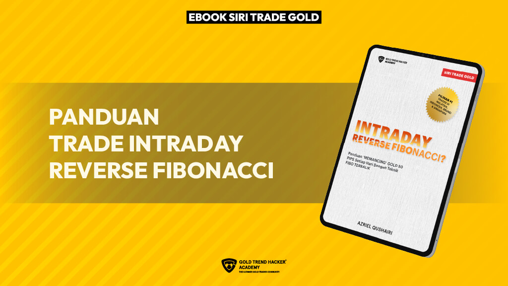 Siri Trade Gold – Intraday Reverse Fibonacci™